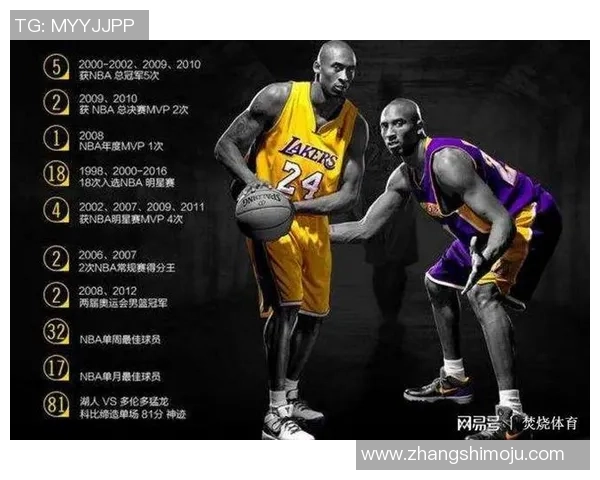 WE逆袭之路：从低谷到巅峰的职业联赛传奇故事